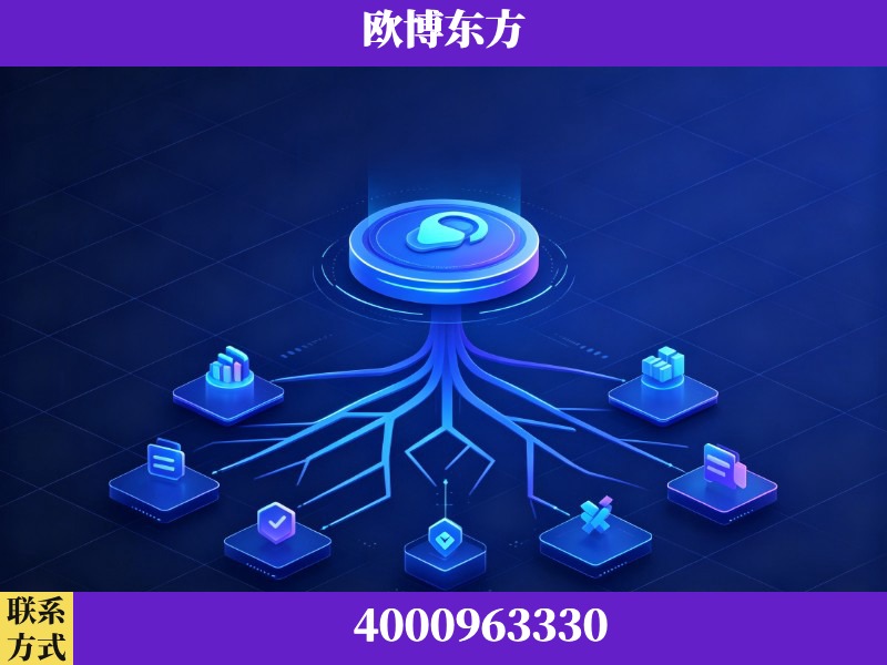 新余-技术优势：全网语义优化先驱者，自研多个系统确保技术先进性